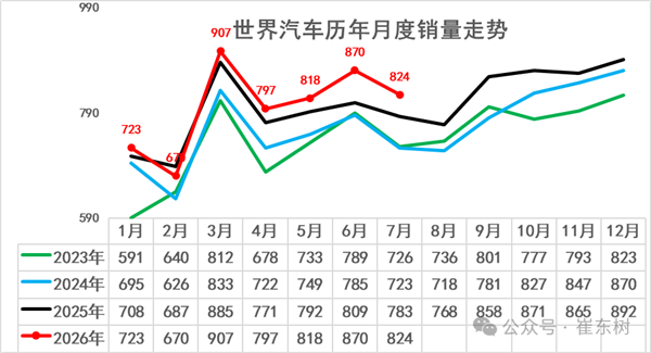 美国6名跳伞者带餐桌从4000米高空跃下：切牛排饮葡萄酒 食物餐巾纸乱飞