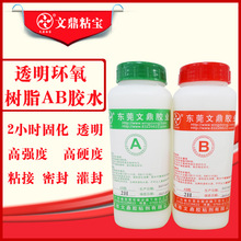 体操后翻上杠