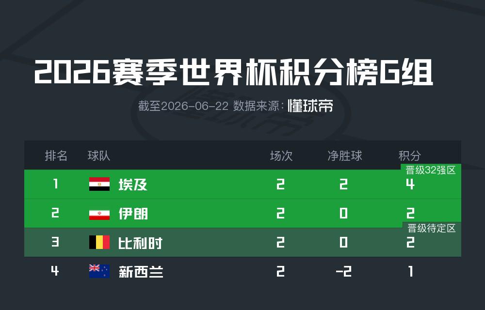 刷新年内最大降幅！今晚国内油价下调：加满一箱油少花37.5元