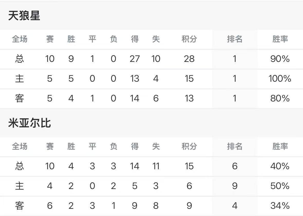 全线拉通！京东方24层玻璃基封装载板送样测试