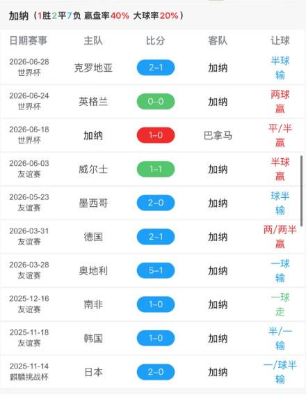 奥利塞领取上赛季德甲MVP奖杯