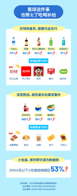 批发采购成本318万劝退绝大多数!癌症疫苗为何这么贵?
