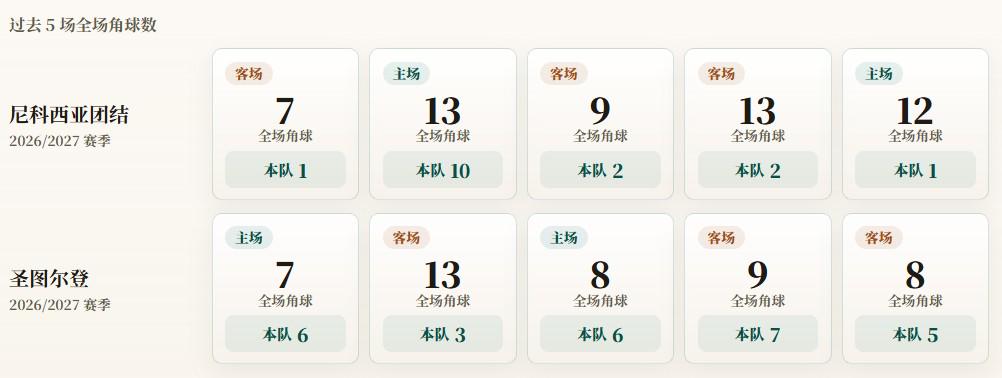 壁球裁判术语