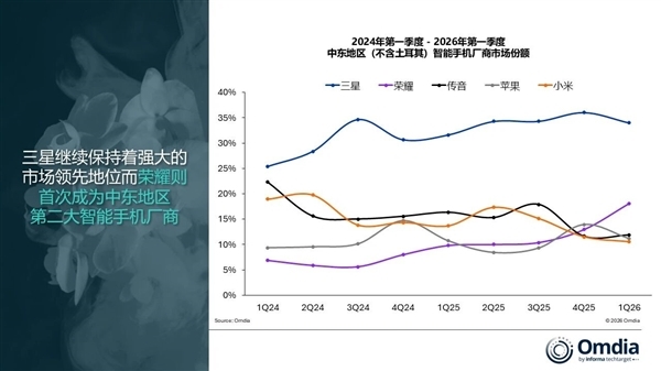 Meta被曝向竞争对手AI投毒