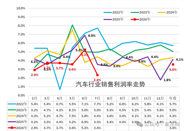 REDMI K100参数偷跑:万级大电池+性能双芯 续航党的梦想机
