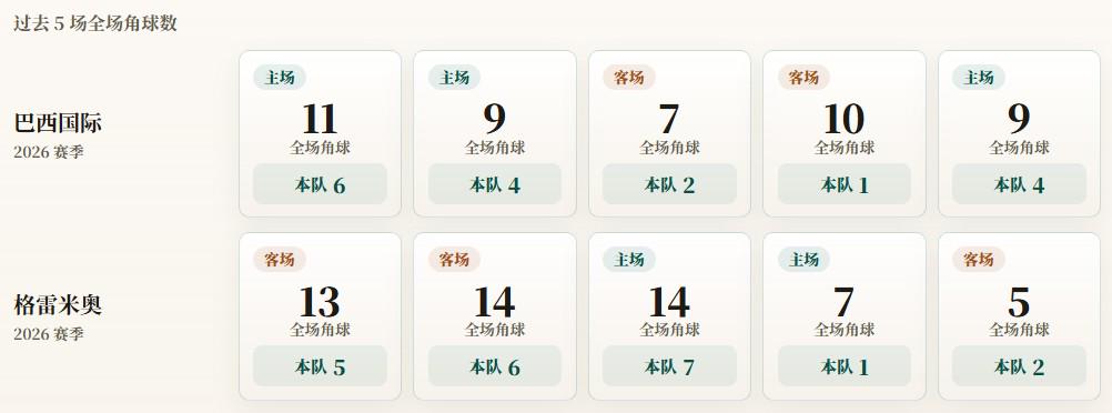 9个月没发工资 麦当劳印度实习生用官方账号公开维权
