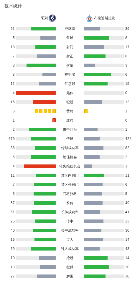 雷军又整活了！小米澎程联名皮爷咖啡：开上实体咖啡馆