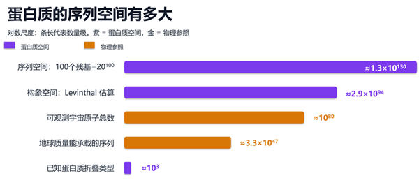 马拉松等级评定标准