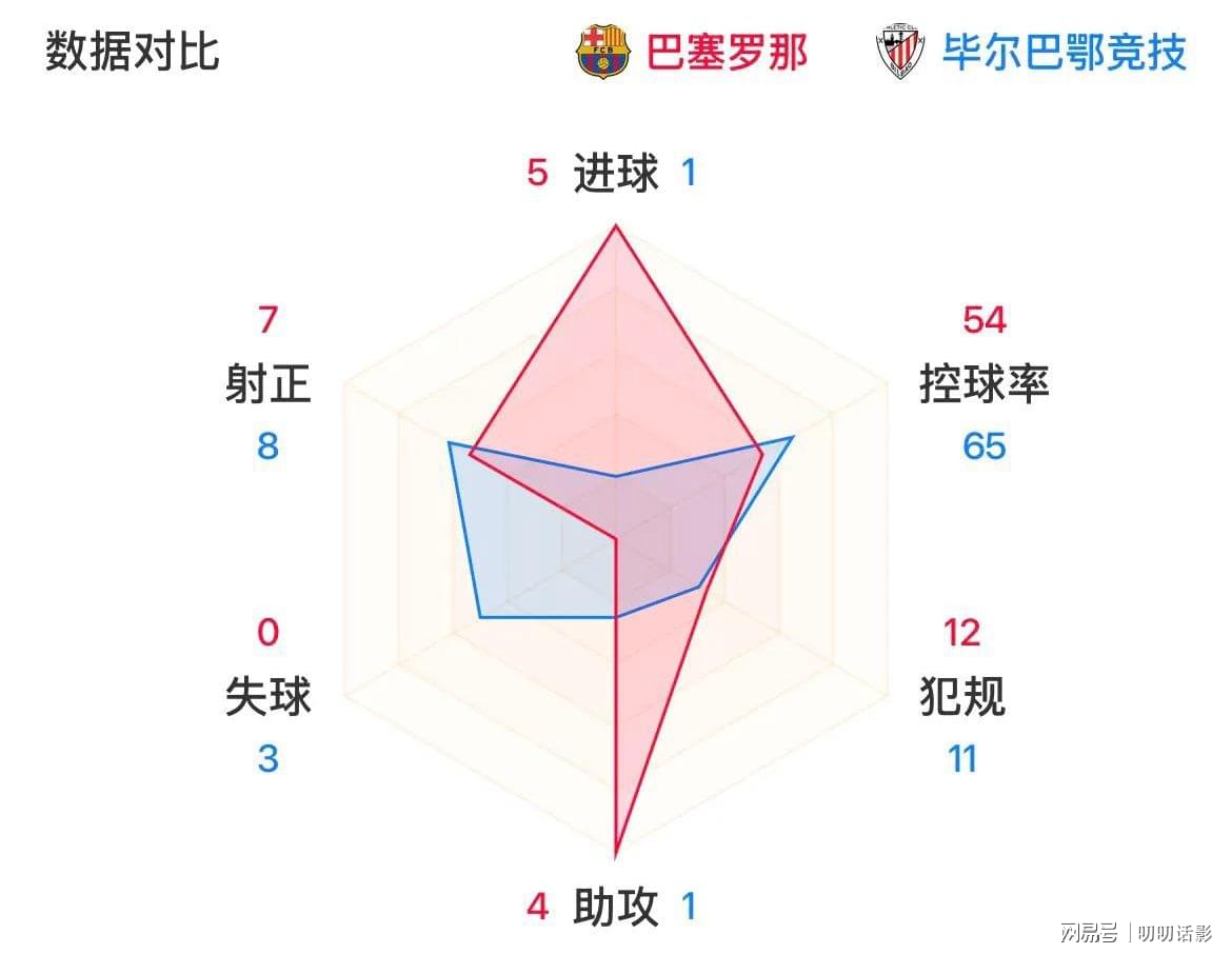 Beats新款耳机售价高昂