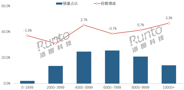 大神手搓100个智能体 支付宝：别急哥们！这100万元明年才发