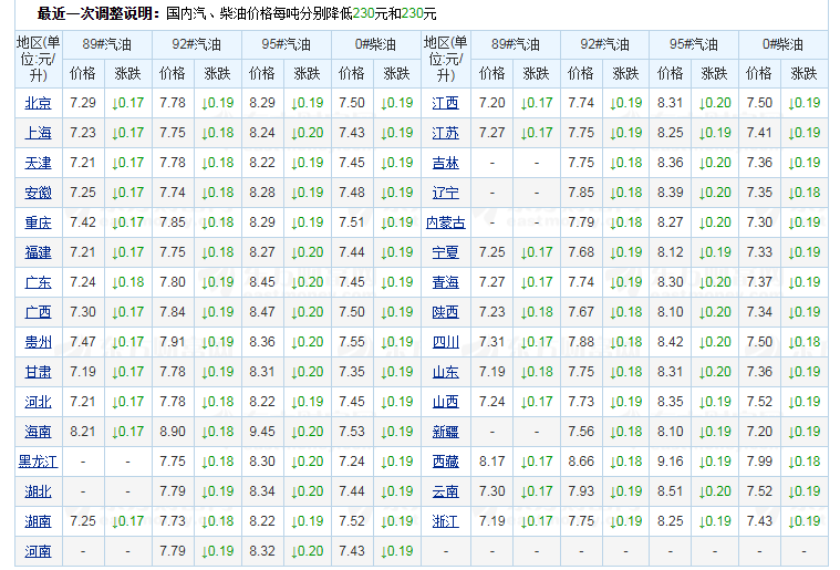 女孩狂喝椰子水：汇报工作时突然晕厥