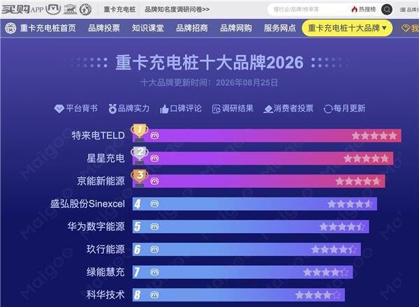 OpenAI宣布未公开大模型攻克千禧年难题:只用了88小时